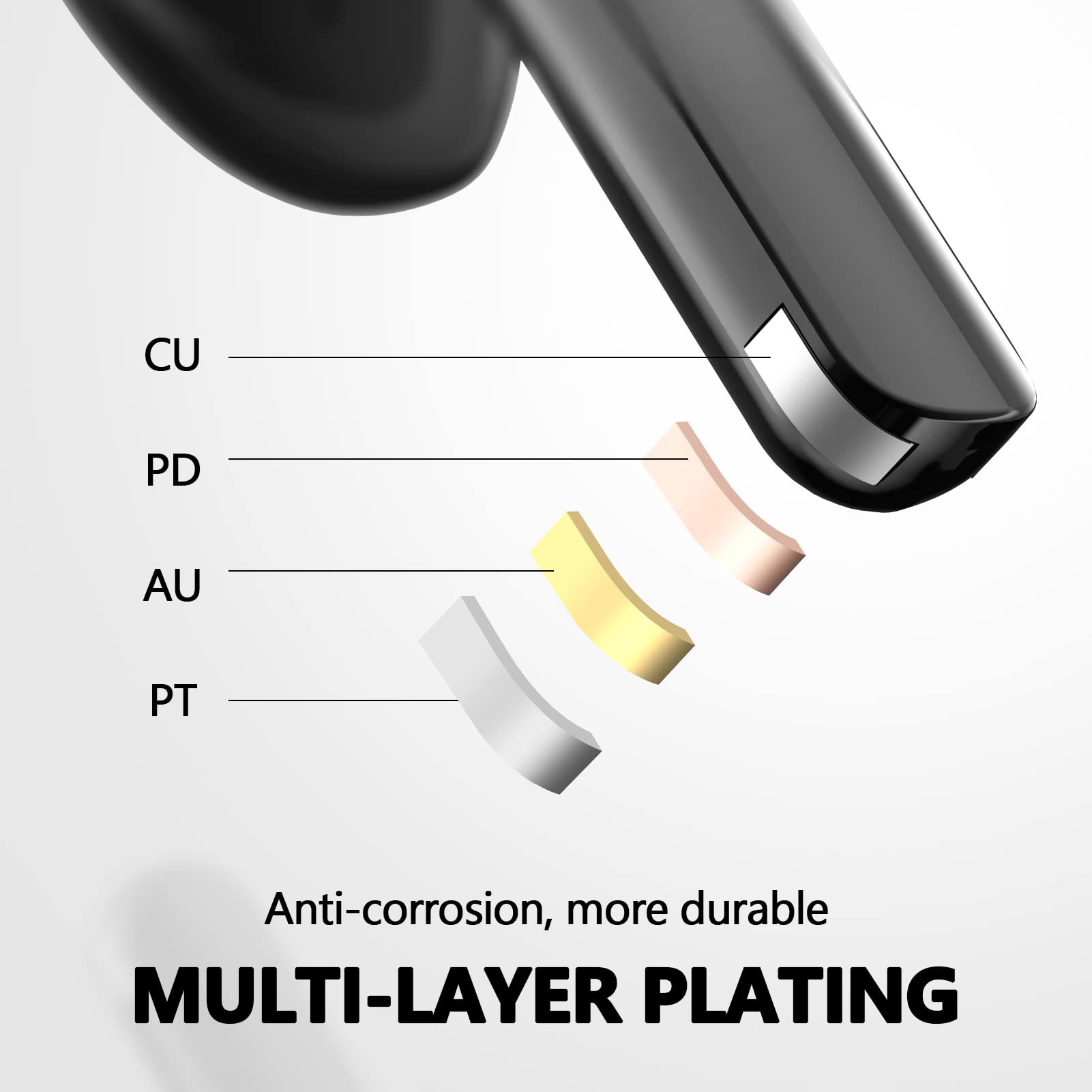 Foto 7 | Venta Internacional - Auriculares Inalámbricos Cxk Crystal-clear Calls Bluetooth V5.3 Ipx7