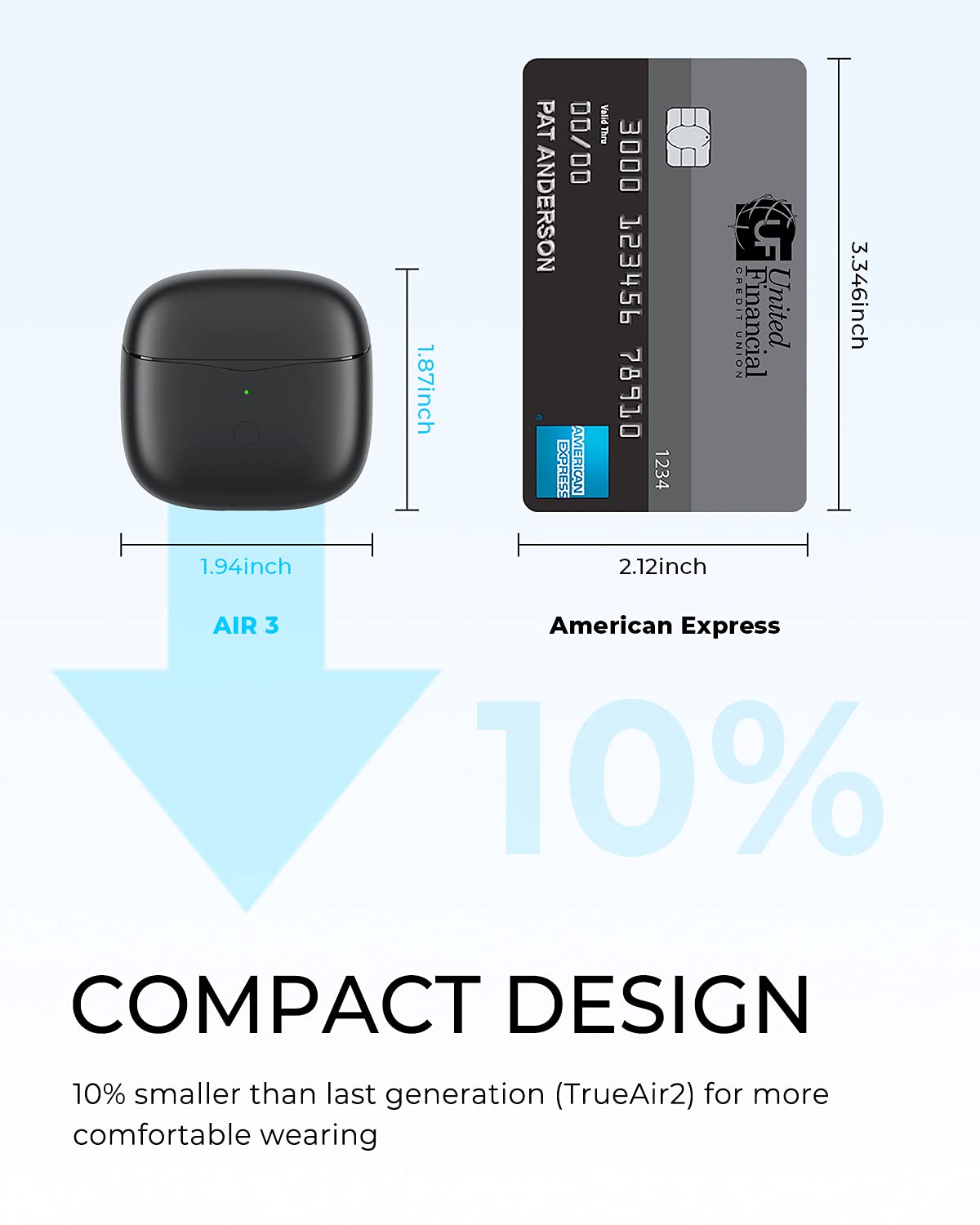 Foto 3 pulgar | Venta Internacional - Auriculares Bluetooth Soundpeats Air3 Mini Con Qualcomm Qcc3040