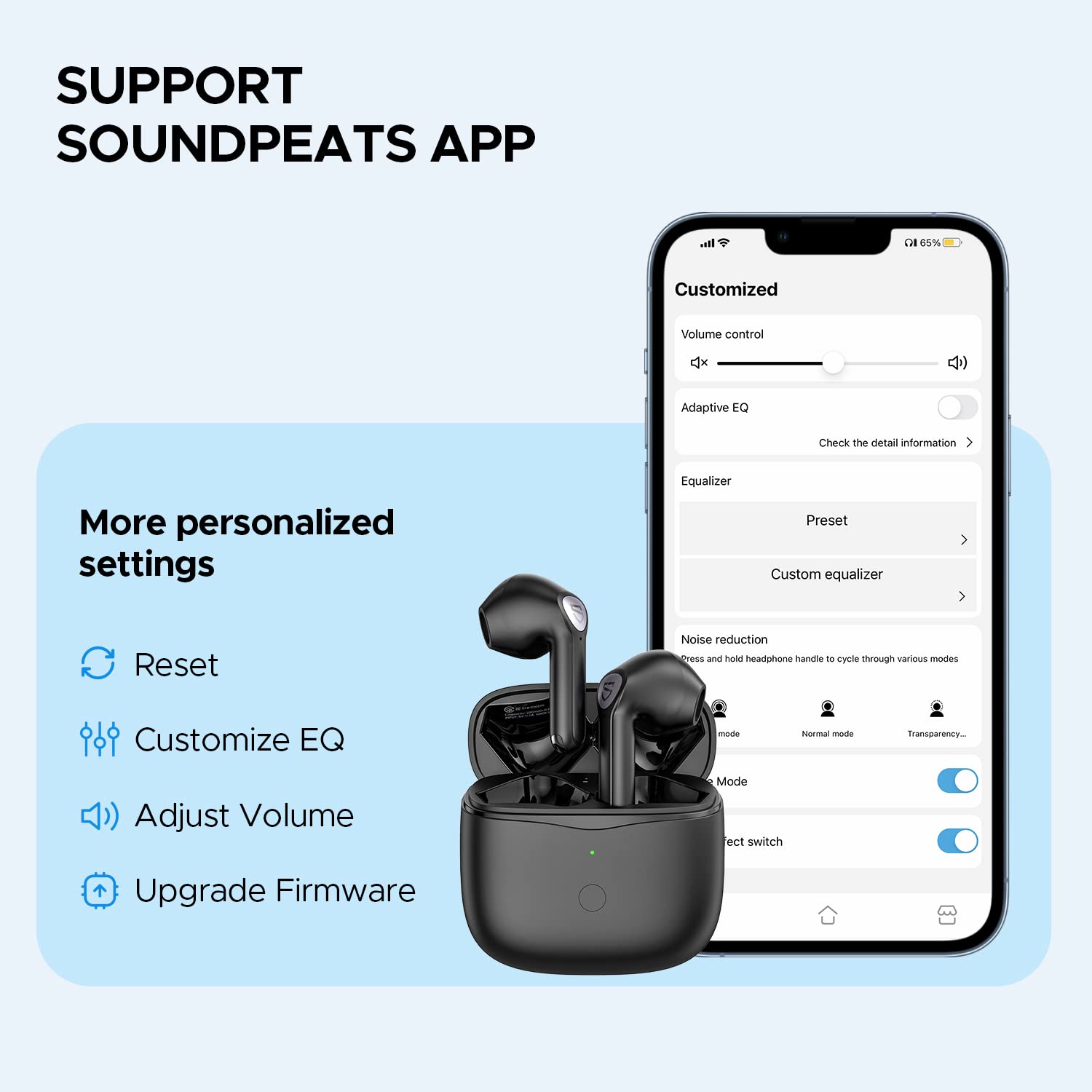 Foto 7 pulgar | Venta Internacional - Auriculares Bluetooth Soundpeats Air3 Mini Con Qualcomm Qcc3040