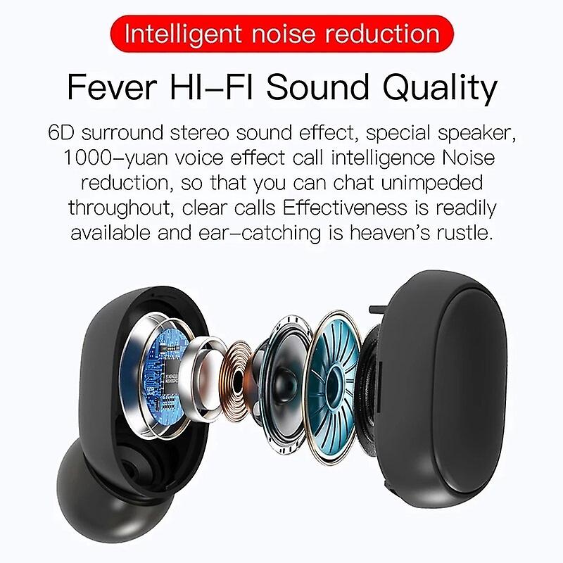 Foto 4 pulgar | Venta Internacional - Auriculares Bluetooth Tws E6s Auriculares Inalámbricos Bluetooth Ruido