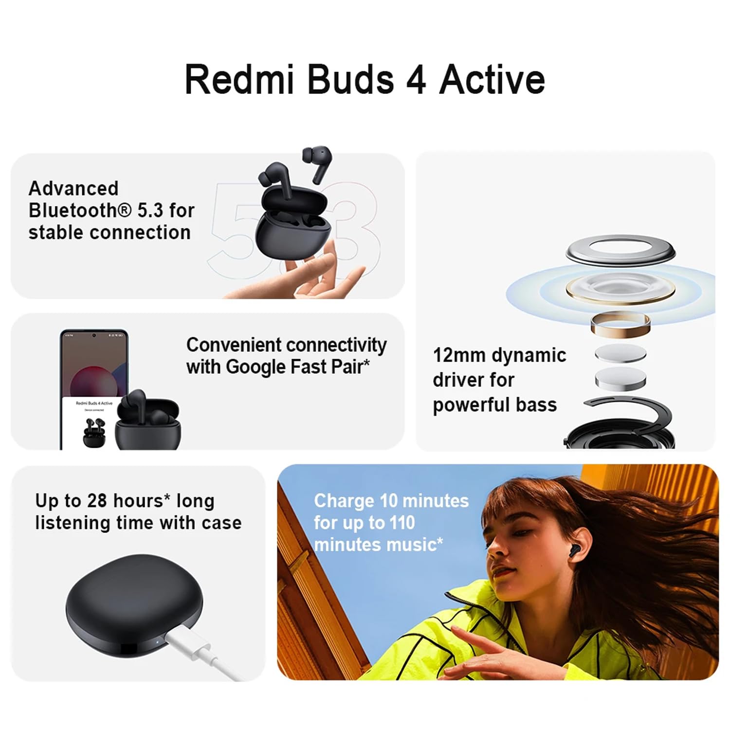 Foto 3 pulgar | Venta Internacional - Auriculares Inalámbricos Xiaomi Redmi Buds 4 Active Bluetooth 5.3