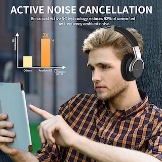Foto 2 | Audífonos Inalámbricos Ausdom Negros con Bluetooth-Venta Internacional
