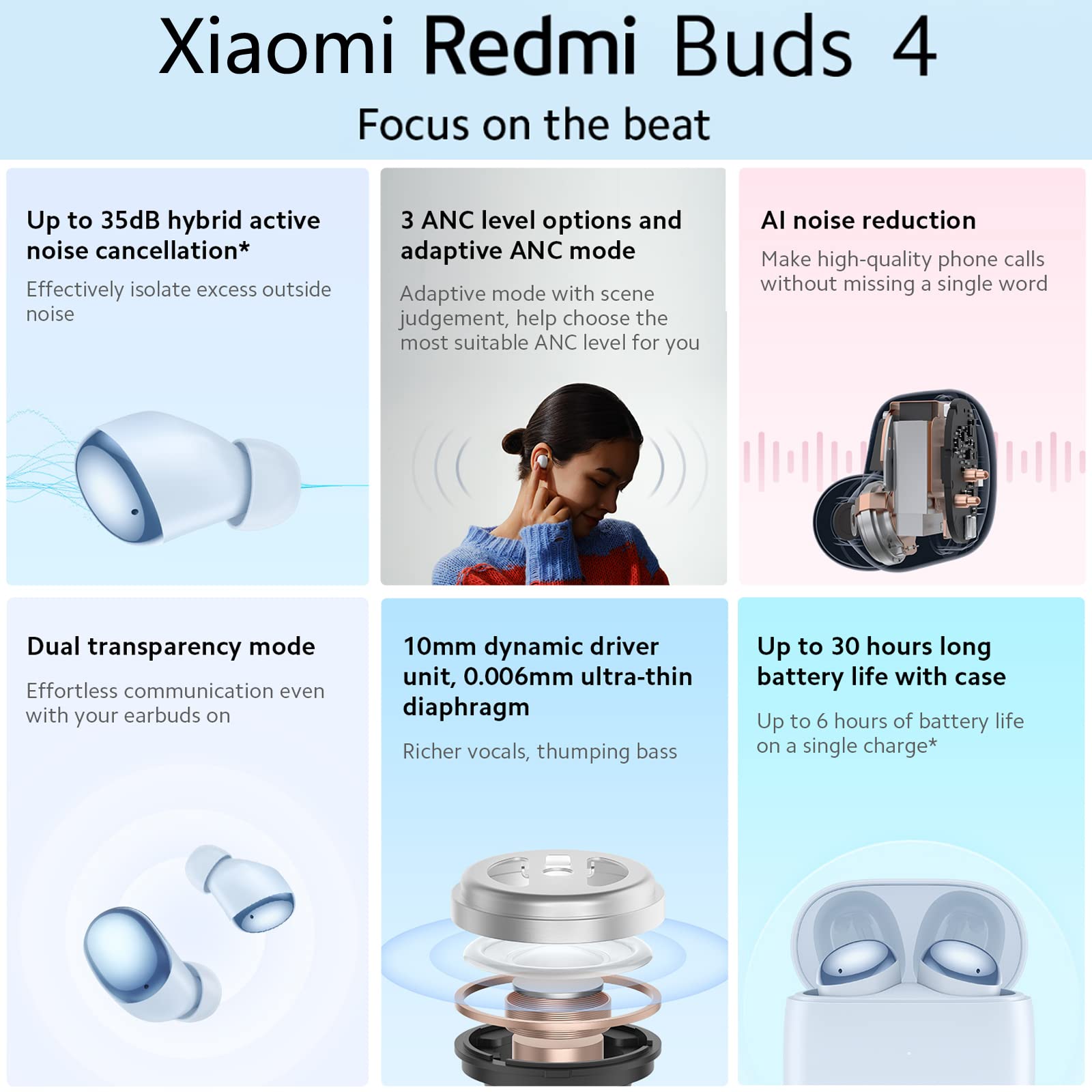 Foto 3 pulgar | Venta Internacional - Auriculares Inalámbricos Xiaomi Redmi Buds 4 Anc Hybrid Active Noise
