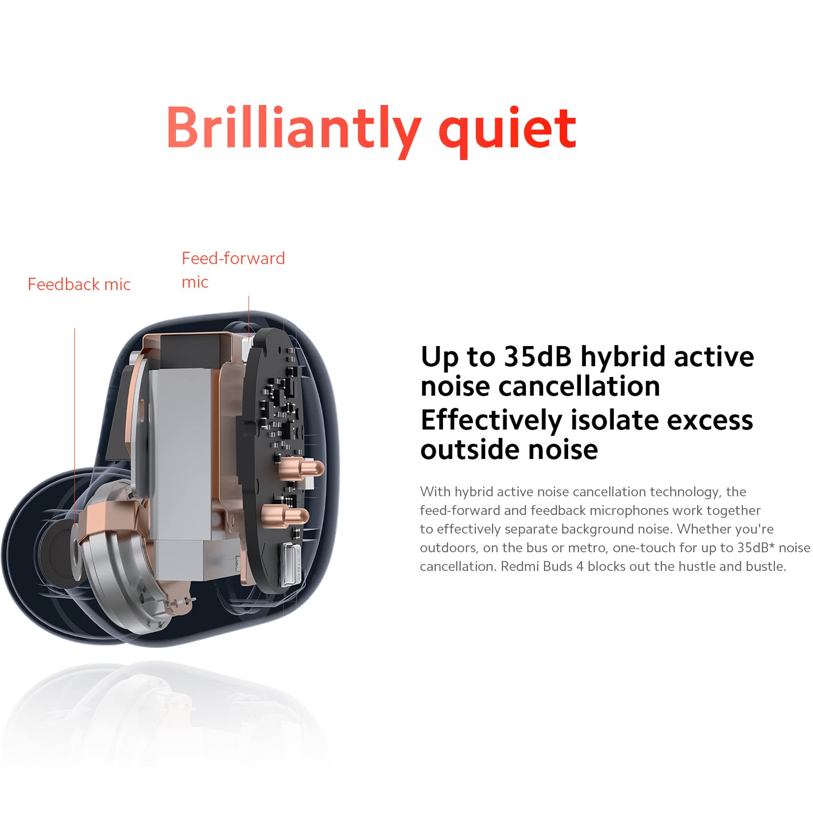 Foto 4 pulgar | Venta Internacional - Auriculares Inalámbricos Xiaomi Redmi Buds 4 Anc Hybrid Active Noise