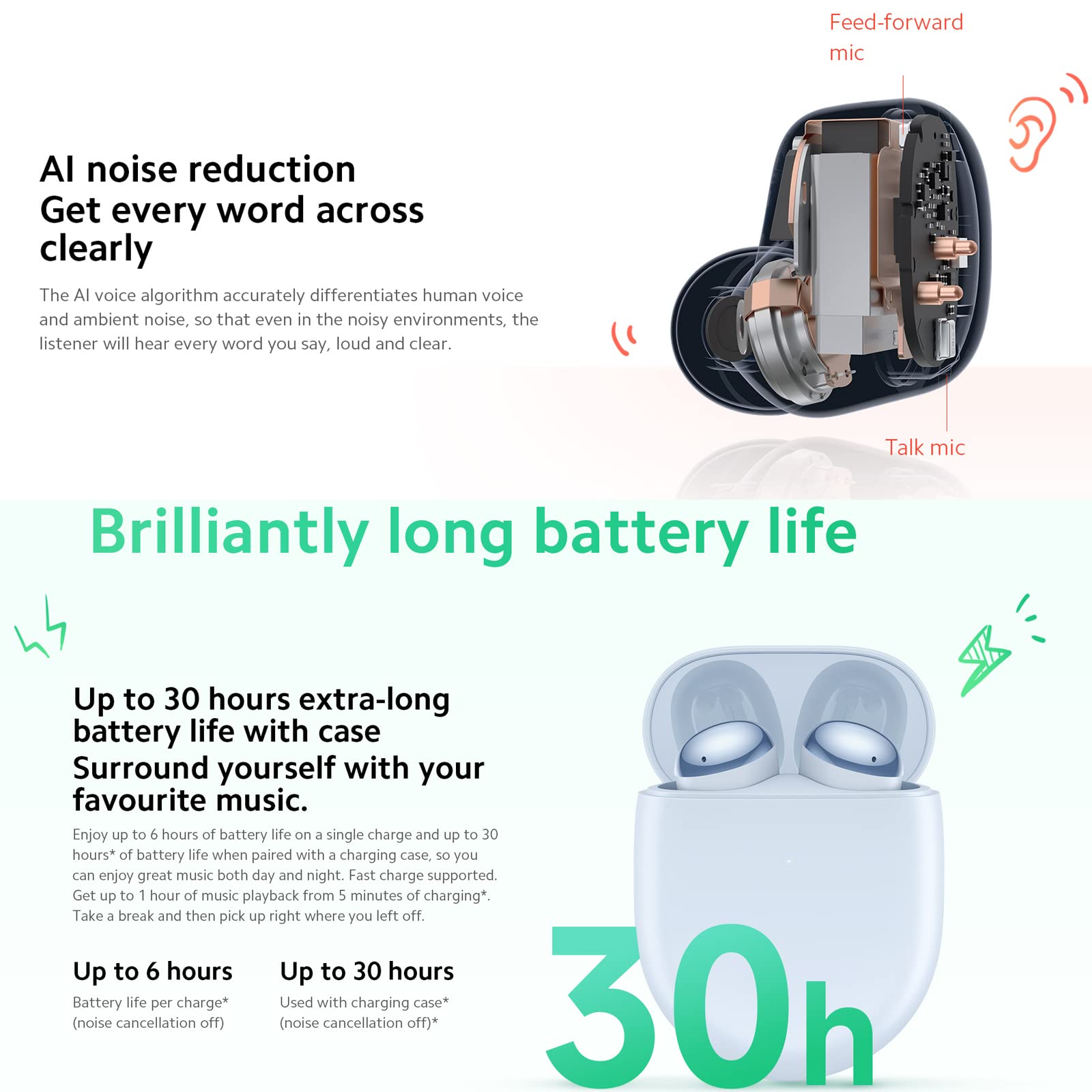 Foto 7 | Venta Internacional - Auriculares Inalámbricos Xiaomi Redmi Buds 4 Anc Hybrid Active Noise