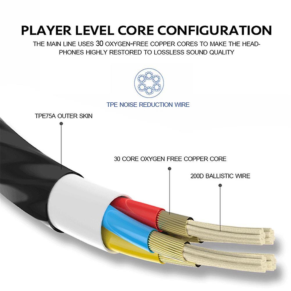 Foto 4 pulgar | Venta Internacional - Auriculares Con Cable, Conector De 3,5 Mm, Botón Intraural Con Micrófono De 1,2 M