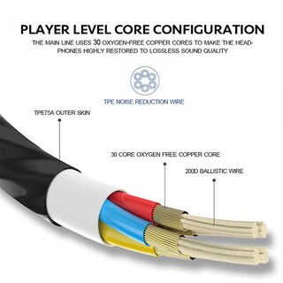 Foto 3 | Venta Internacional - Auriculares Con Cable, Conector De 3,5 Mm, Botón Intraural Con Micrófono De 1,2 M