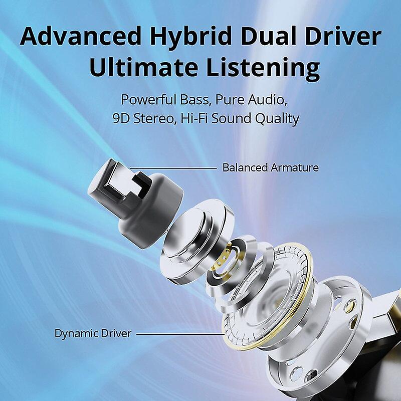 Foto 4 pulgar | Venta Internacional - Auriculares Bluetooth Tronsmart Onyx Pure Hybrid Dual Dual Driver E