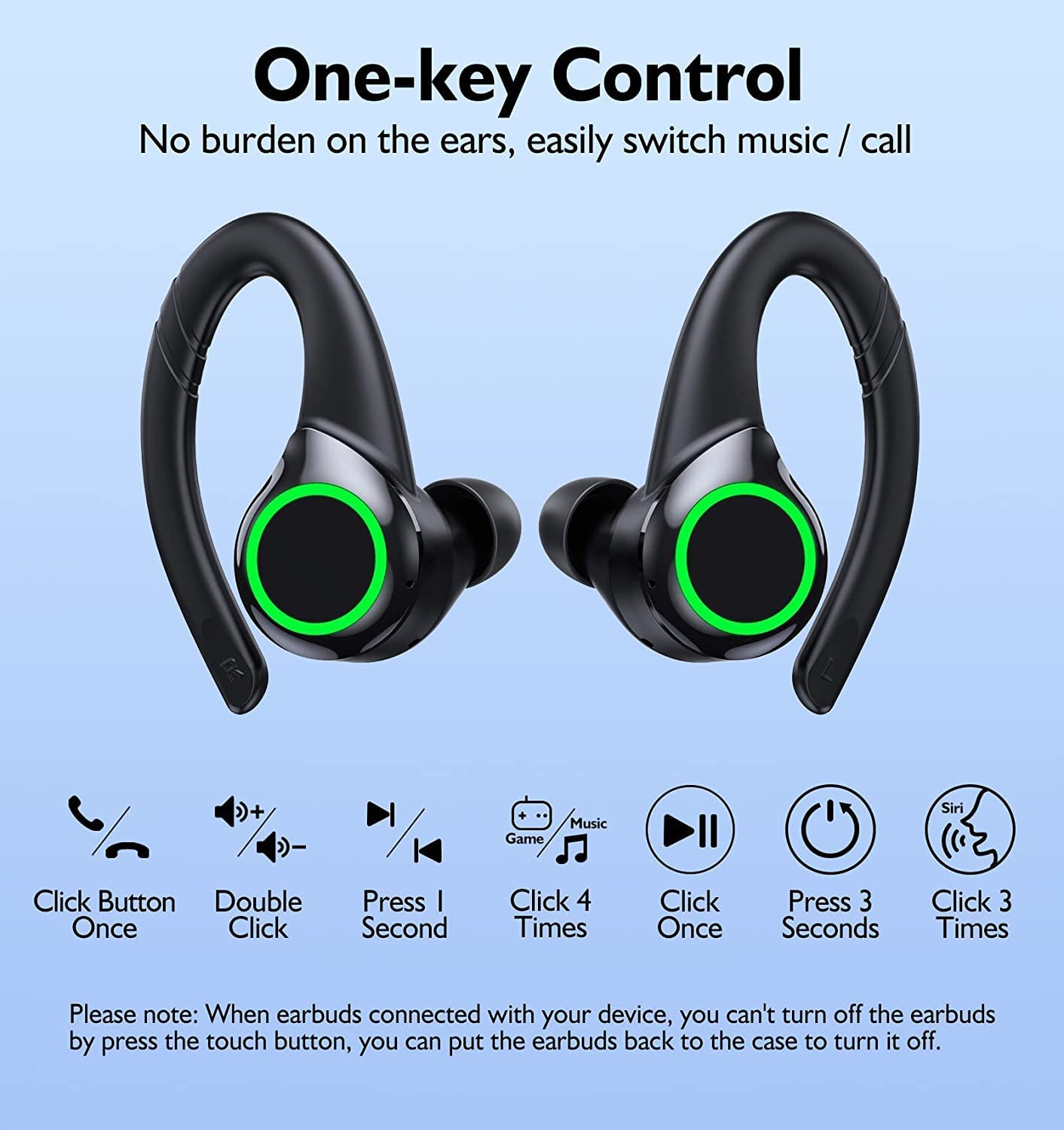 Foto 4 | Venta Internacional - Auriculares Inalámbricos Meyer Bluetooth 5.2 Sports Con Micrófono Para Iphone 14