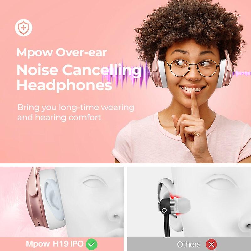 Foto 3 pulgar | Venta Internacional - Auriculares Inalámbricos Mpow H19 Ipo Con Cancelación Activa De Ruido