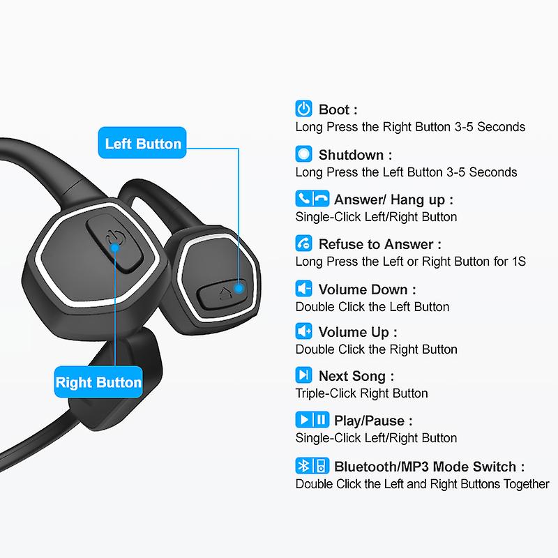 Foto 3 pulgar | Venta Internacional - Auriculares Bluetooth 5.3 De Conducción Ósea Xiaomi Ipx8 Swimm