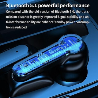 Foto 2 | Venta Internacional - Auriculares Inalámbricos Bluetooth 5.1 Tecsire M19 Tws Hifi Con Micrófono