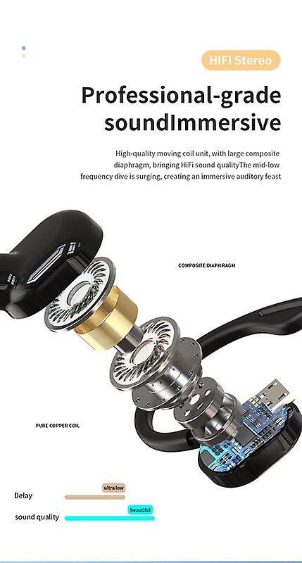 Foto 5 pulgar | Venta Internacional - Auriculares Deportivos Inalámbricos Bluetooth 5.2, Modo De Espera Ultralargo