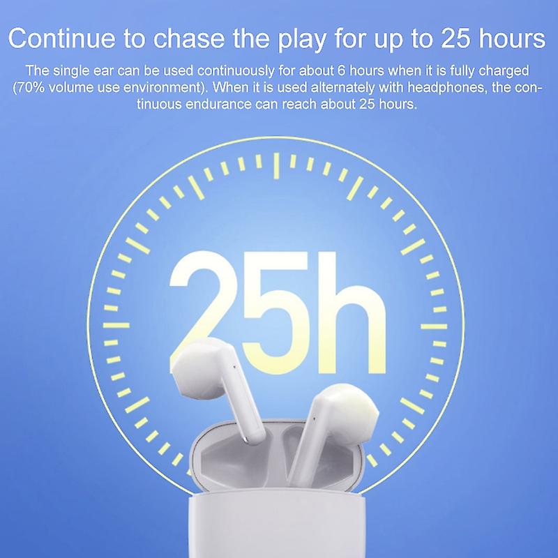 Foto 3 pulgar | Venta Internacional - Auriculares Inalámbricos Bluetooth Miiiw Originales Xiaomi