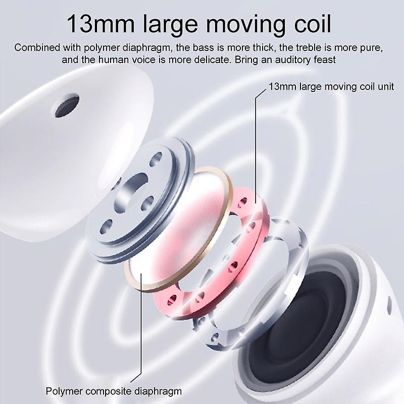 Foto 4 pulgar | Venta Internacional - Auriculares Inalámbricos Bluetooth Miiiw Originales Xiaomi