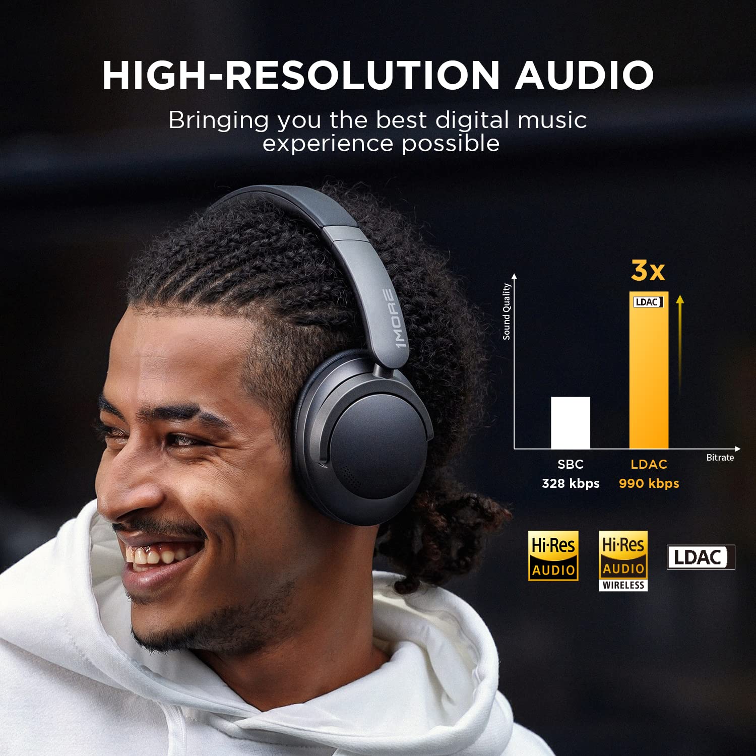 Foto 3 pulgar | Venta Internacional - Auriculares 1more Sonoflow Bluetooth Con Cancelación Activa De Ruido