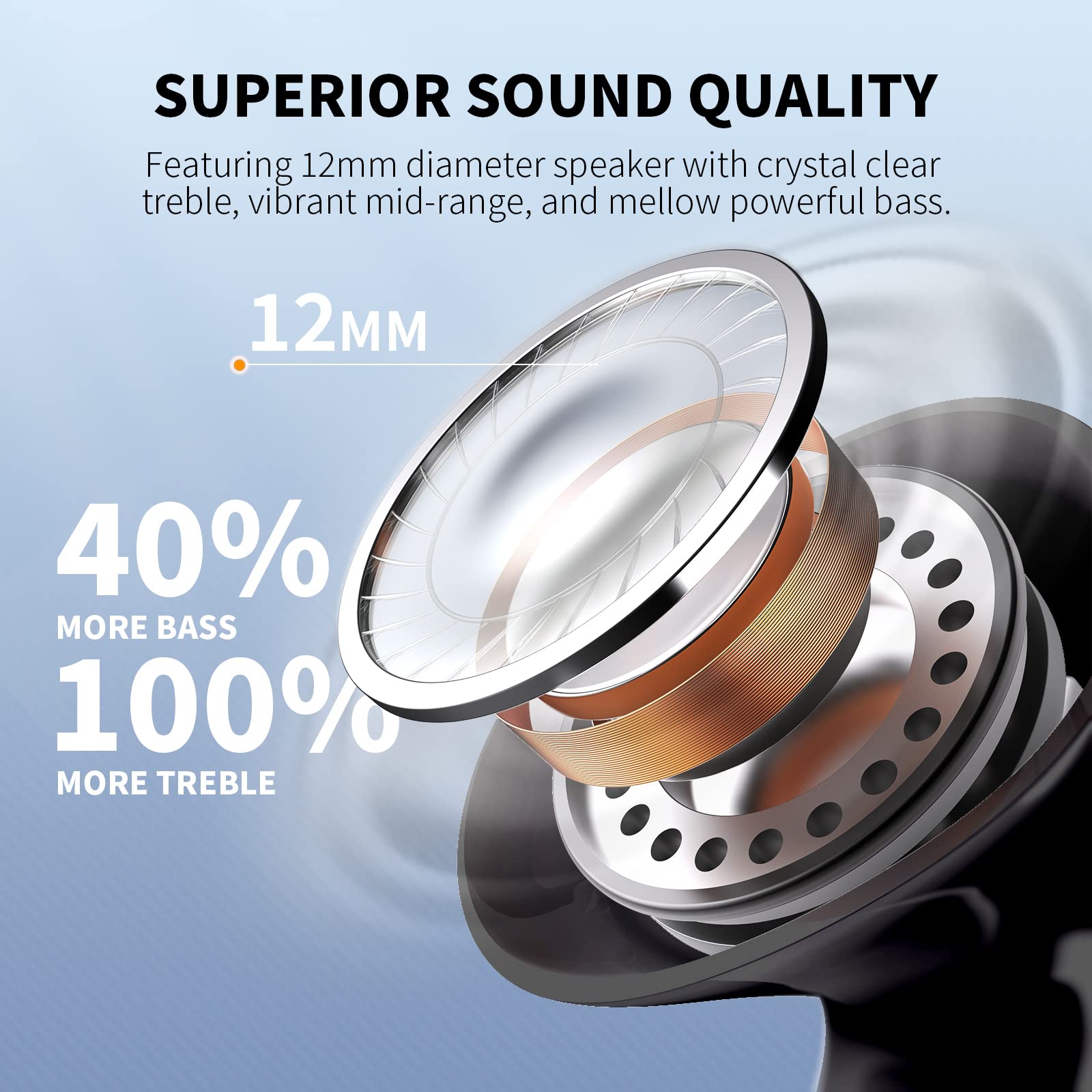 Foto 4 pulgar | Venta Internacional - Auriculares Bluetooth Cxk Crystal-clear Calls Ipx7 Waterproof V5