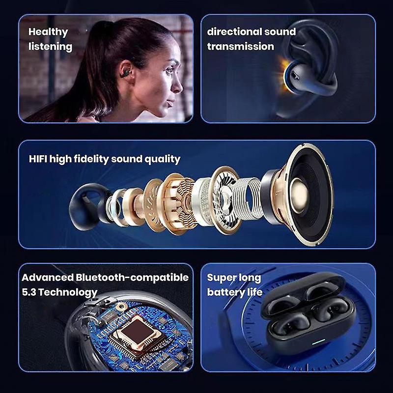 Foto 5 pulgar | Venta Internacional - Auriculares Inalámbricos Ambie Sound Earcuffs 1:1 Upgrade Pro Bl