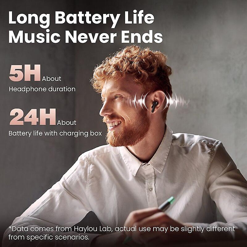Foto 5 pulgar | Venta Internacional - Auriculares Inalámbricos Bluetooth 5.3 True Haylou X1s Con Funda