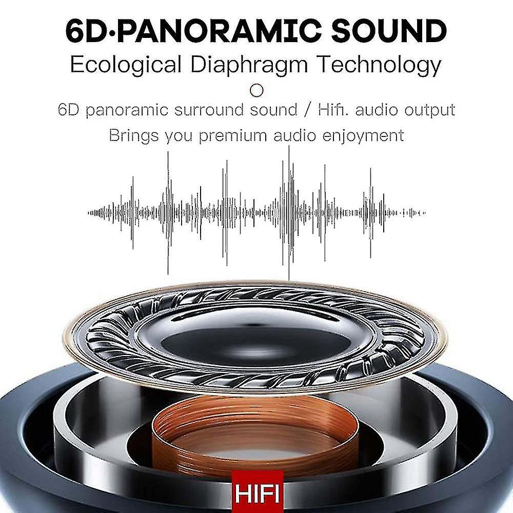 Foto 3 pulgar | Venta Internacional - Auriculares Inalámbricos de Oído Abierto Bluetooth 5.0 6d Sound HD
