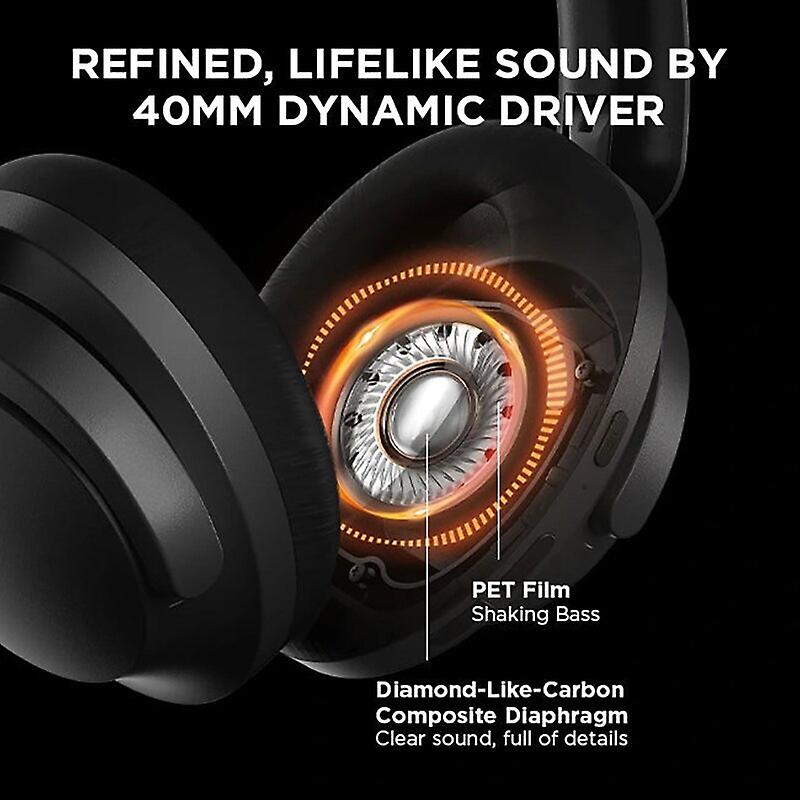 Foto 3 | Auriculares Inalámbricos 1more Sonoflow Hc905 con Active Noise-Can - Venta Internacional