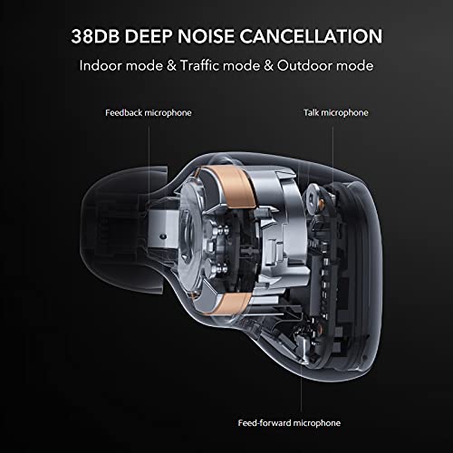 Foto 3 pulgar | Venta Internacional - Auriculares Bluetooth 5.2 Xiaomi Redmi Buds 3 Pro