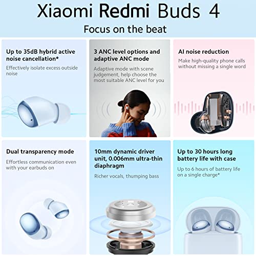 Foto 2 | Auriculares Inalámbricos Xiaomi Redmi Buds 4 ANC Bluetooth 5.2 Blancos