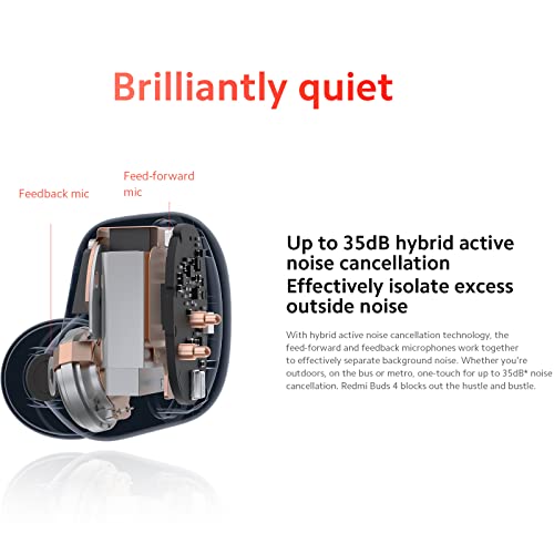 Foto 4 pulgar | Auriculares Inalámbricos Xiaomi Redmi Buds 4 ANC Bluetooth 5.2 Blancos