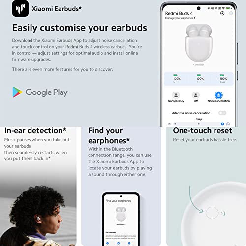 Foto 9 pulgar | Auriculares Inalámbricos Xiaomi Redmi Buds 4 ANC Bluetooth 5.2 Blancos