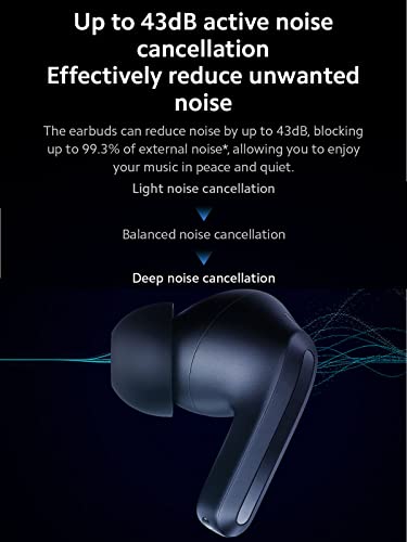 Foto 5 pulgar | Venta Internacional - Auriculares Inalámbricos Xiaomi Redmi Buds 4 Pro Con Cancelación De Ruido