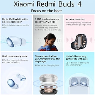 Foto 2 | Venta Internacional - Auriculares Inalámbricos Xiaomi Redmi Buds