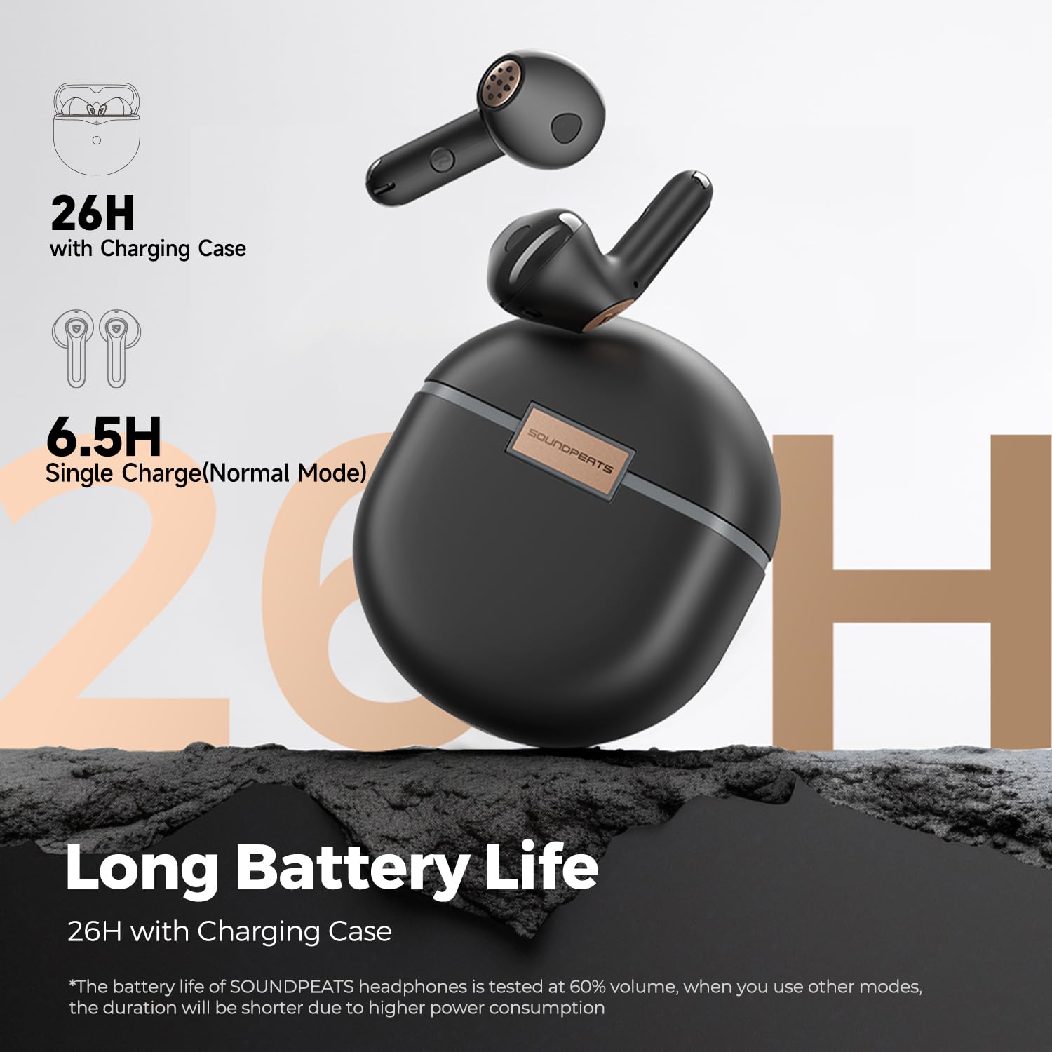 Foto 6 pulgar | Auriculares Inalámbricos SoundPeats Air4 Snapdragon Sound 26 Horas - Venta Internacional
