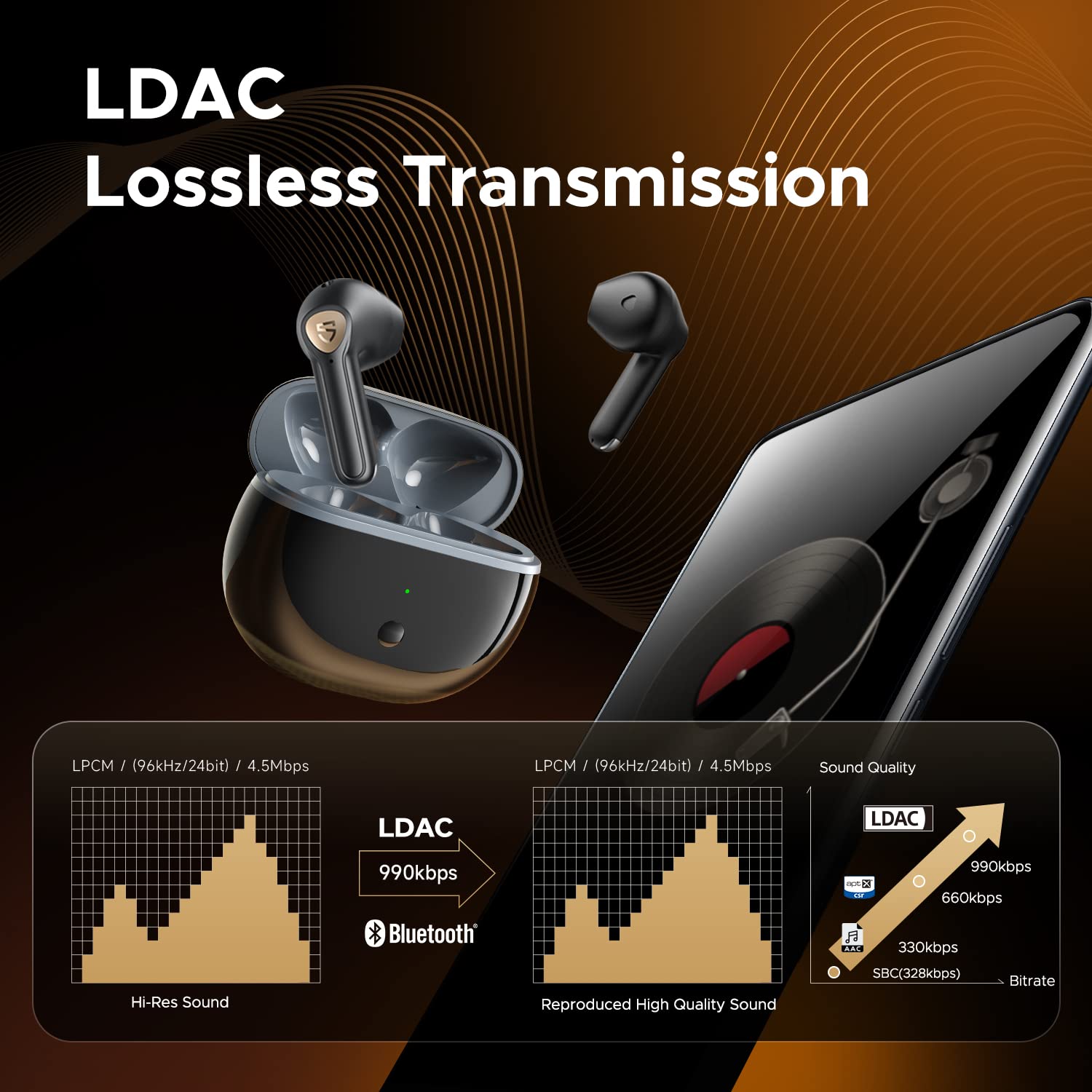 Foto 4 pulgar | Audífonos True Wireless Soundpeats Negros con Bluetooth-Venta Internacional