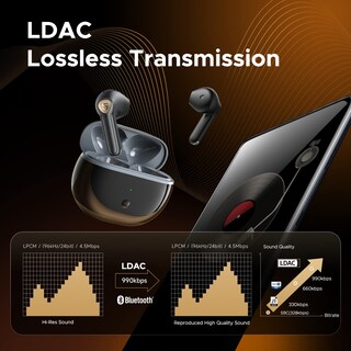 Foto 3 | Audífonos True Wireless Soundpeats Negros con Bluetooth-Venta Internacional