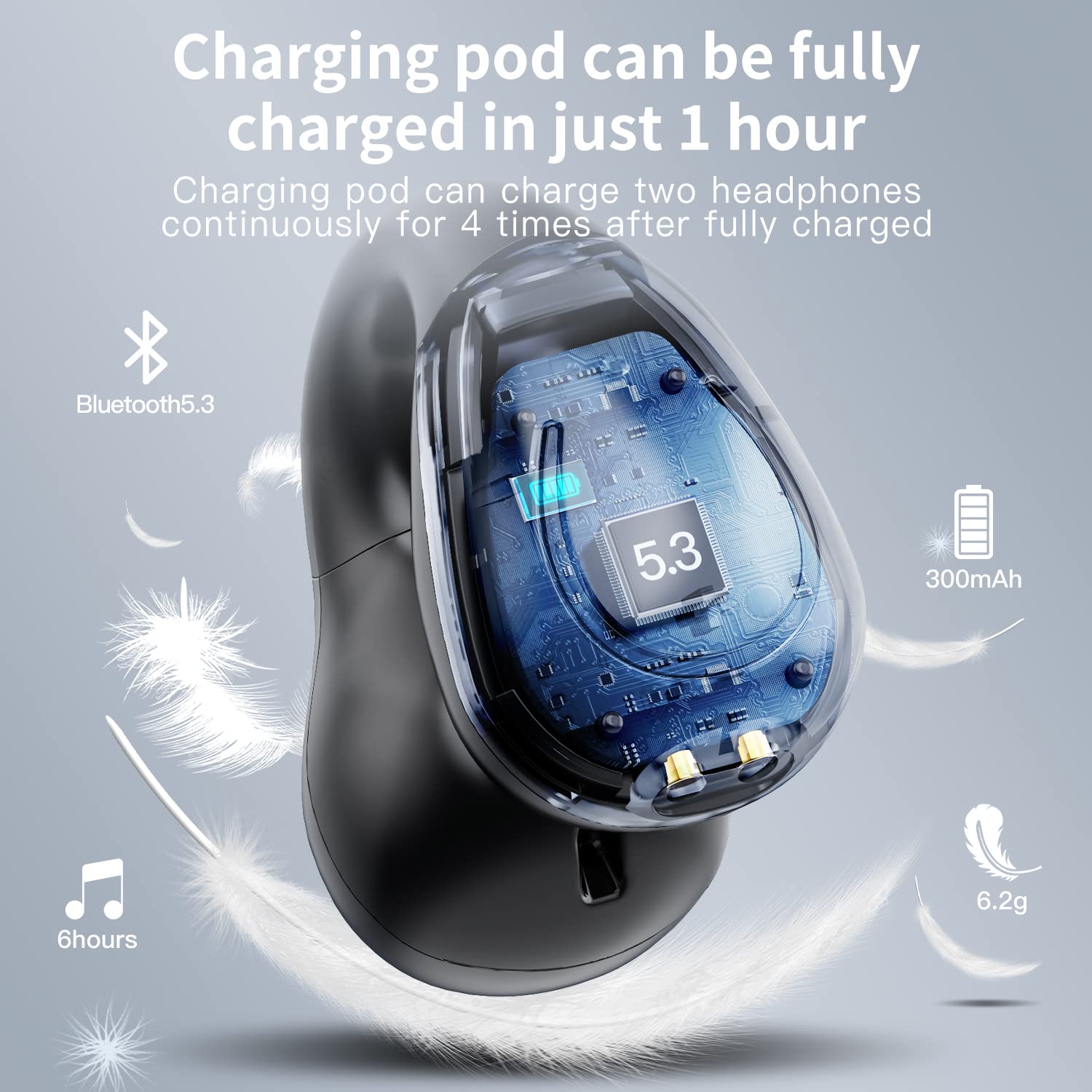 Foto 5 pulgar | Auriculares Abiertos con Clip Kinganda Wireless Bluetooth 5.3 - Venta Internacional