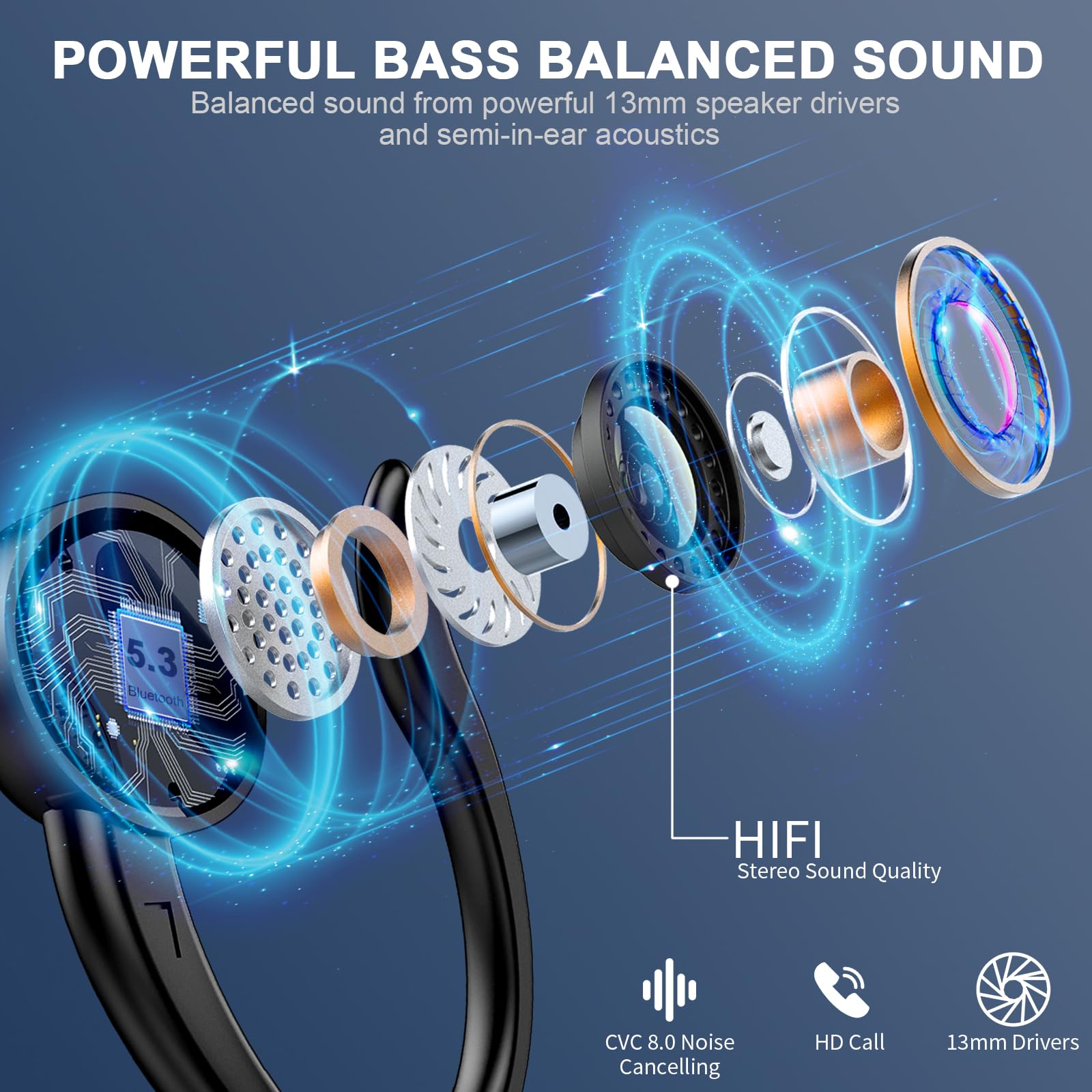 Foto 4 pulgar | Auriculares Inalámbricos Bluetooth 5.3 Kuizil C16 - Venta Internacional