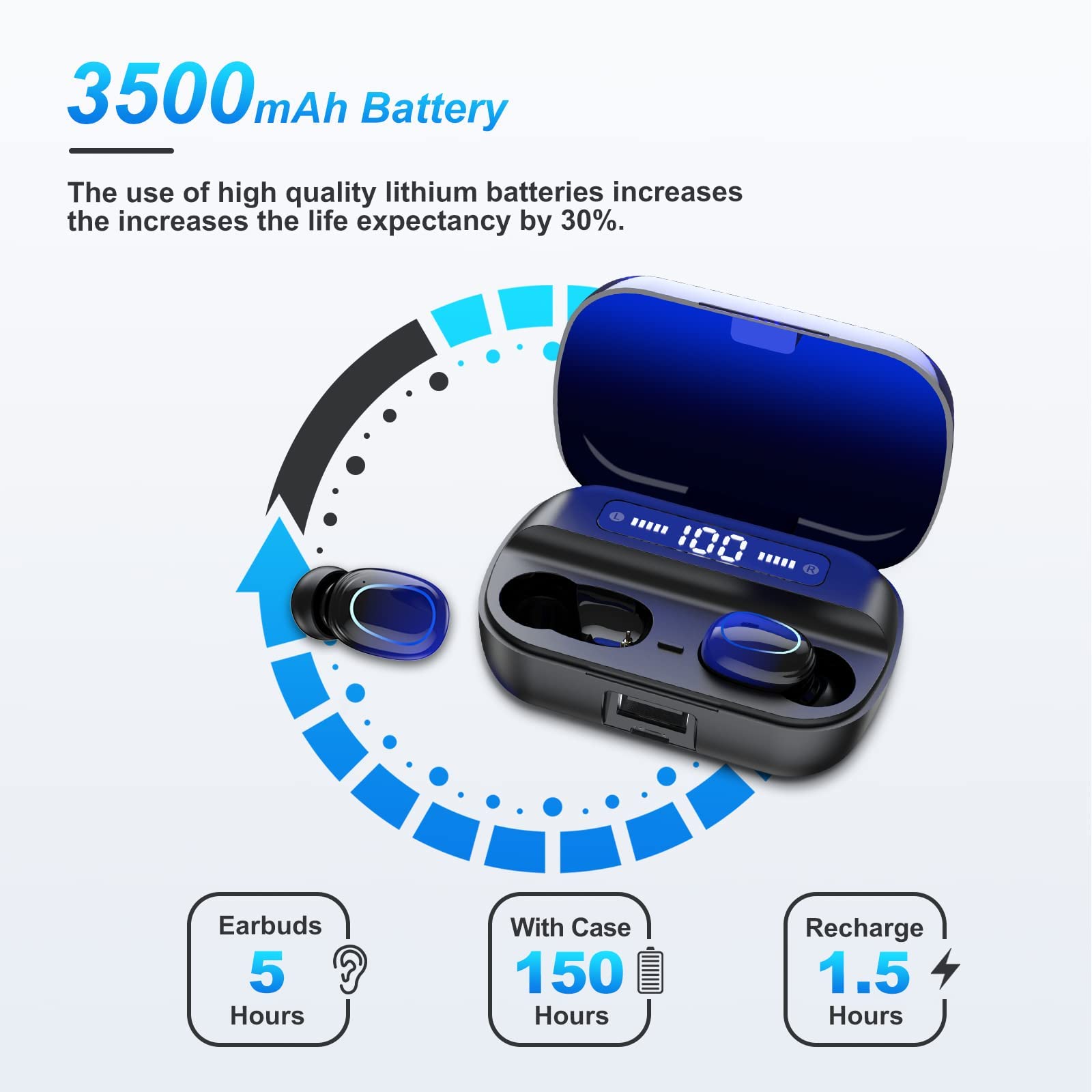 Foto 5 pulgar | Auriculares Bluetooth Kinganda True Wireless Auriculares Azules - Venta Internacional