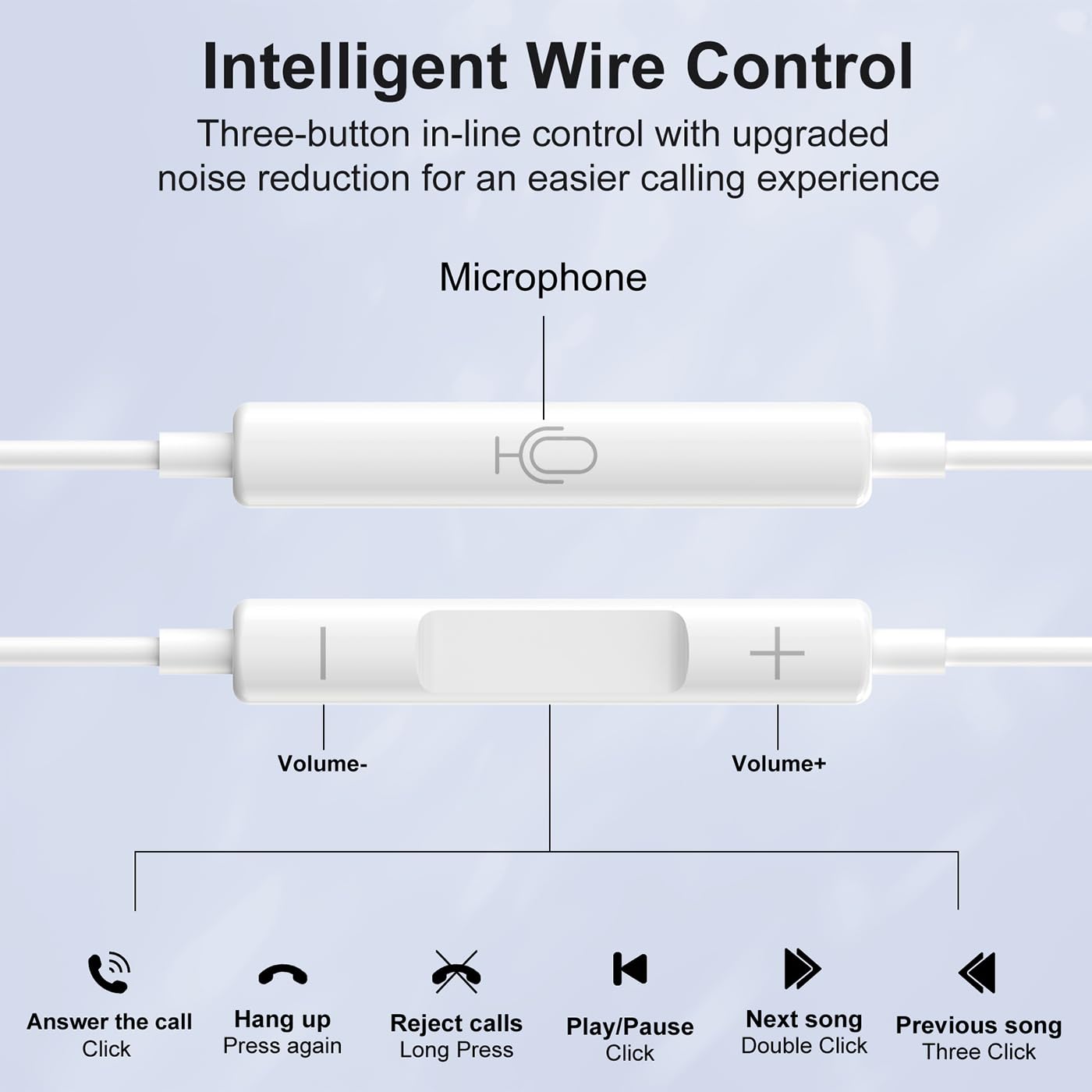 Foto 6 pulgar | Auriculares Con Cable Lightning Skycable Para Iphone - Venta Internacional.