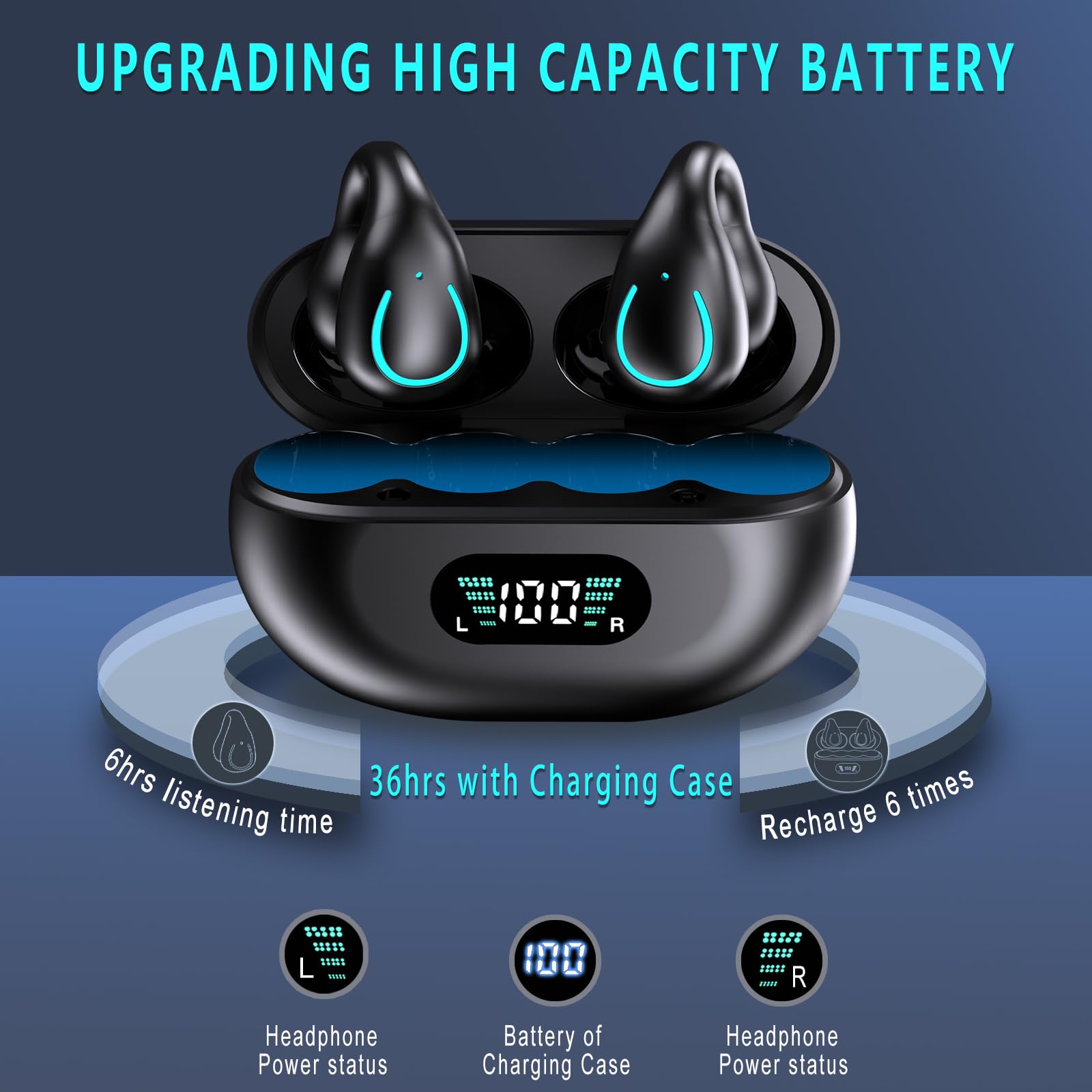 Foto 3 pulgar | Auriculares Inalámbricos Malihoo Open Ear Bluetooth 5.3 Con Carga - Venta Internacional.