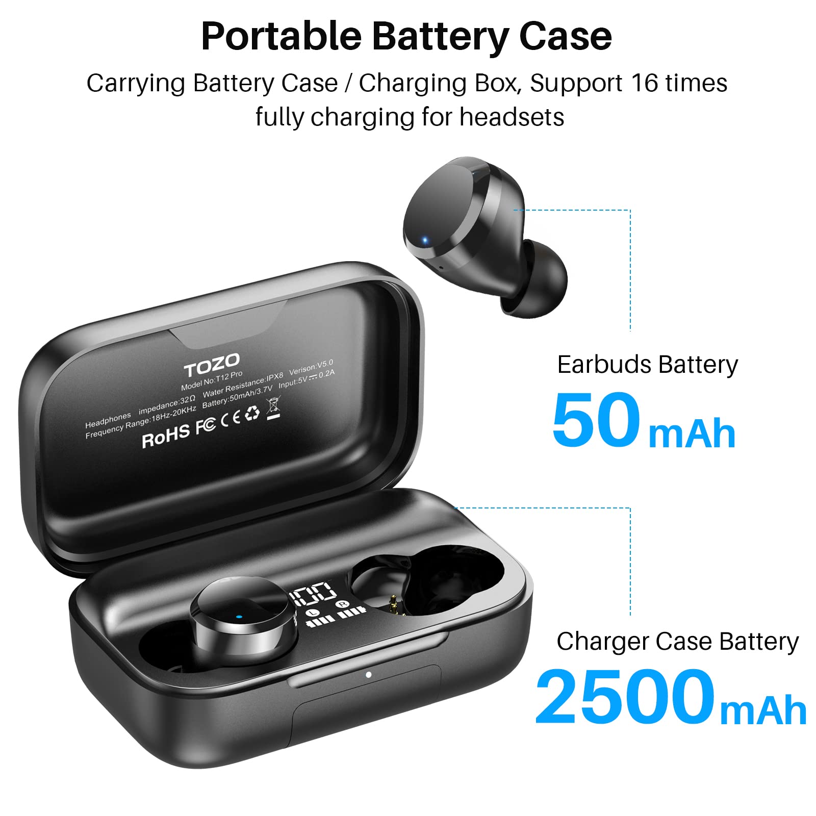 Foto 4 pulgar | Auriculares Inalámbricos Tozo T12 Pro Bluetooth color Negros - Venta Internacional