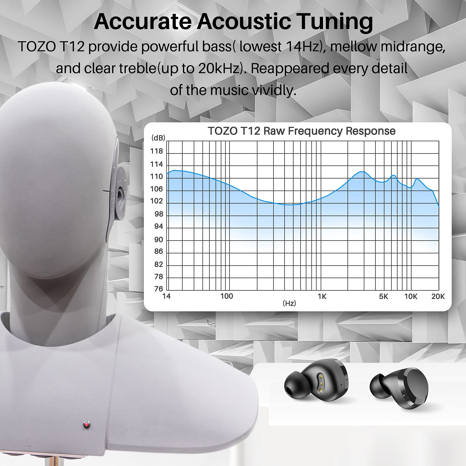 Foto 5 pulgar | Auriculares Inalámbricos Tozo T12 Pro Bluetooth color Negros - Venta Internacional