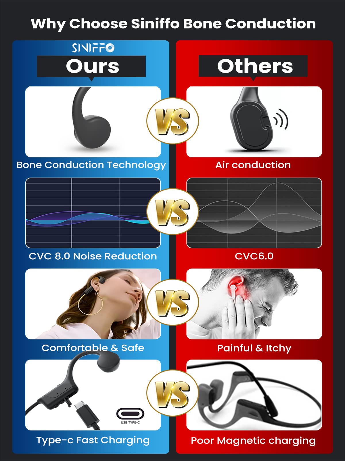 Foto 3 pulgar | Auriculares de Conducción Ósea Siniffo 2023 Upgrade Negros - Venta Internacional