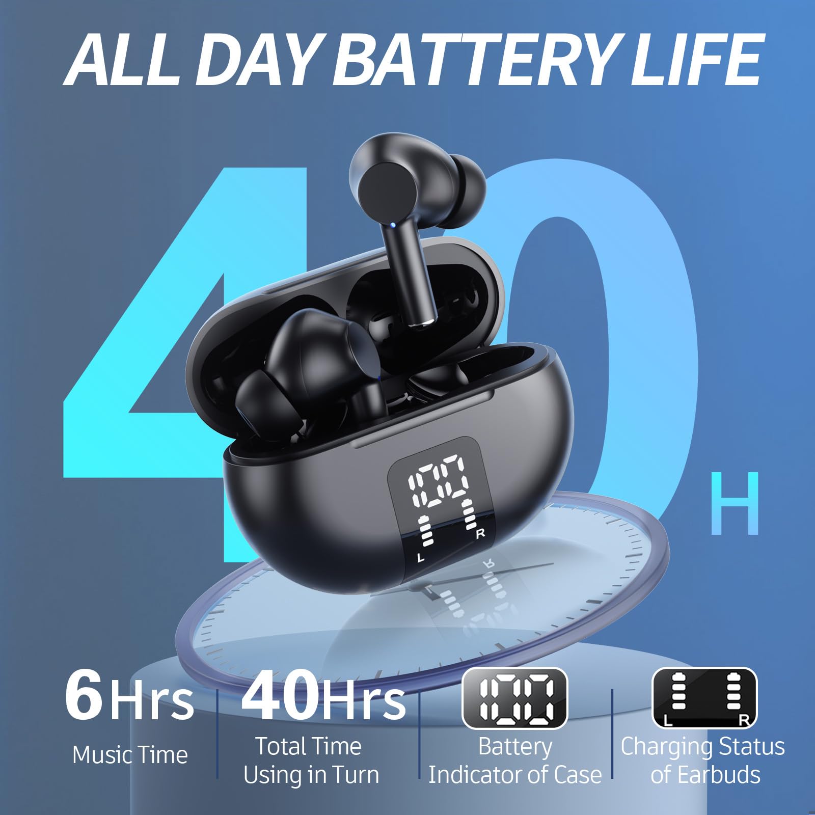 Foto 4 pulgar | Auriculares Carego Hi-fi Con Calidad De Sonido De 40 Horas, Color Gris - Venta Internacional.