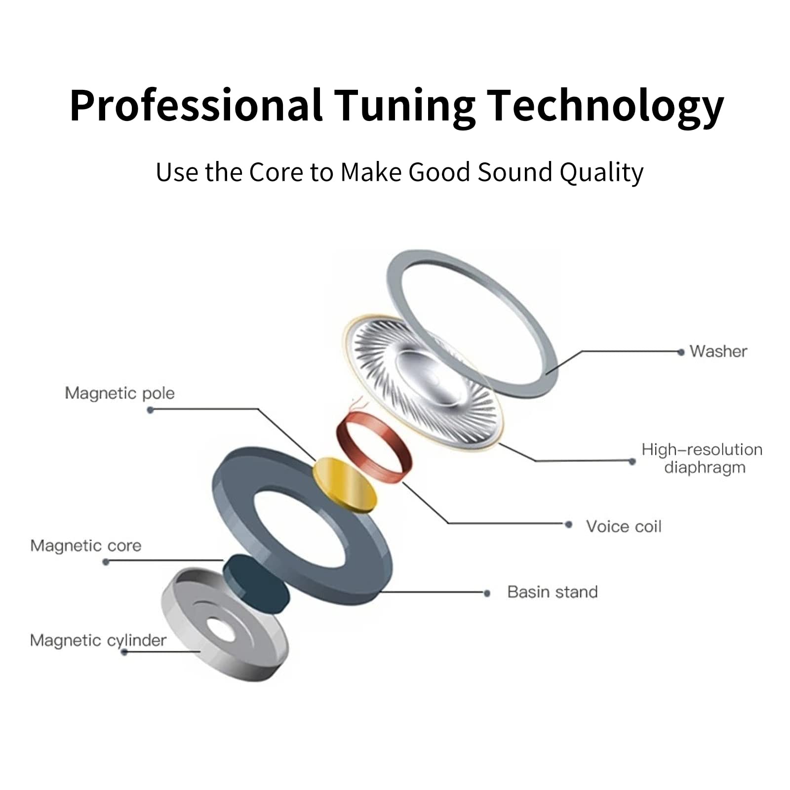 Foto 3 pulgar | Auriculares Con Cable Togkun Con Micrófono Paquete De 2 - Venta Internacional