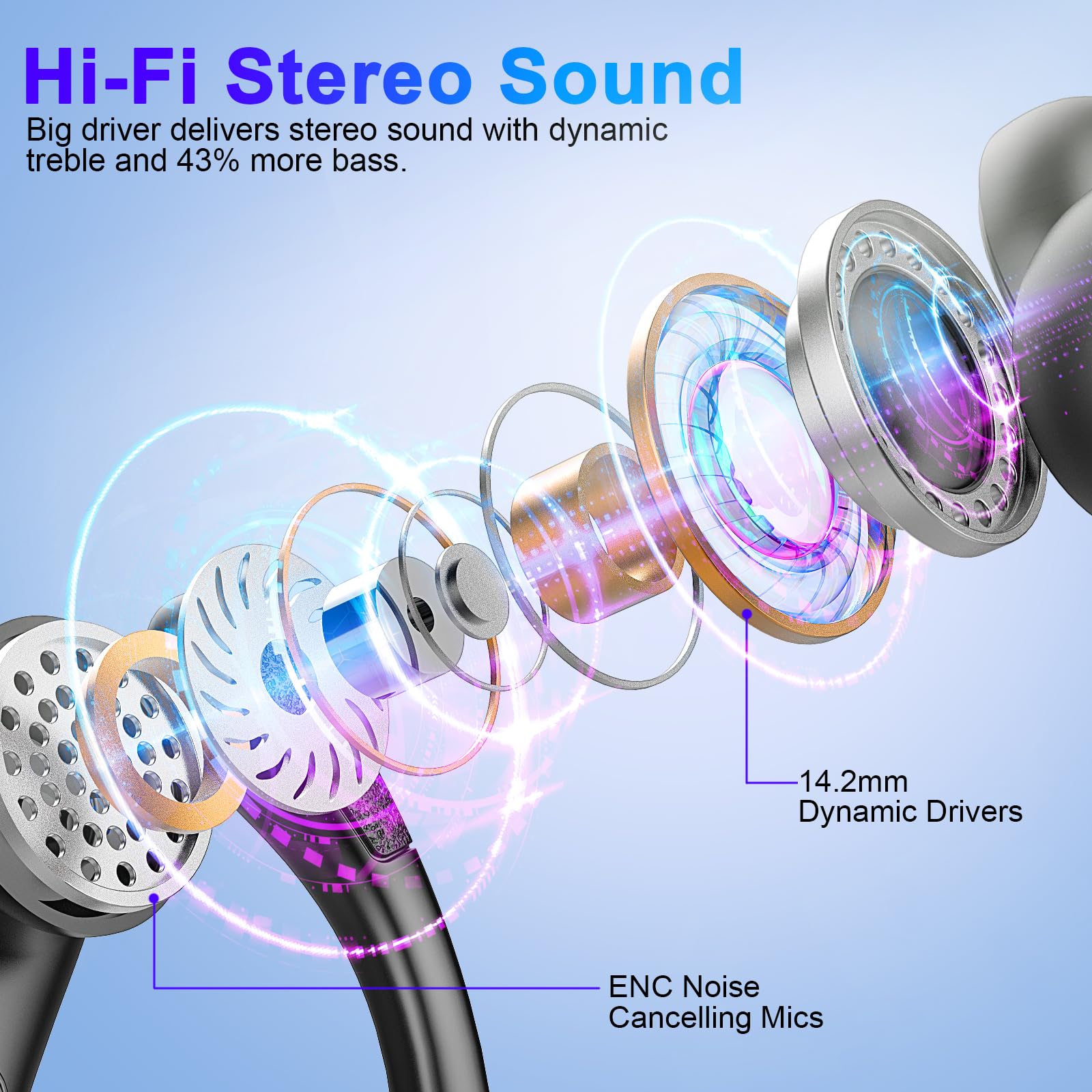 Foto 3 | Auricular Inalámbrico Ltinist 2023 Sport Bluetooth 5.3 75h Ip7 - Venta Internacional