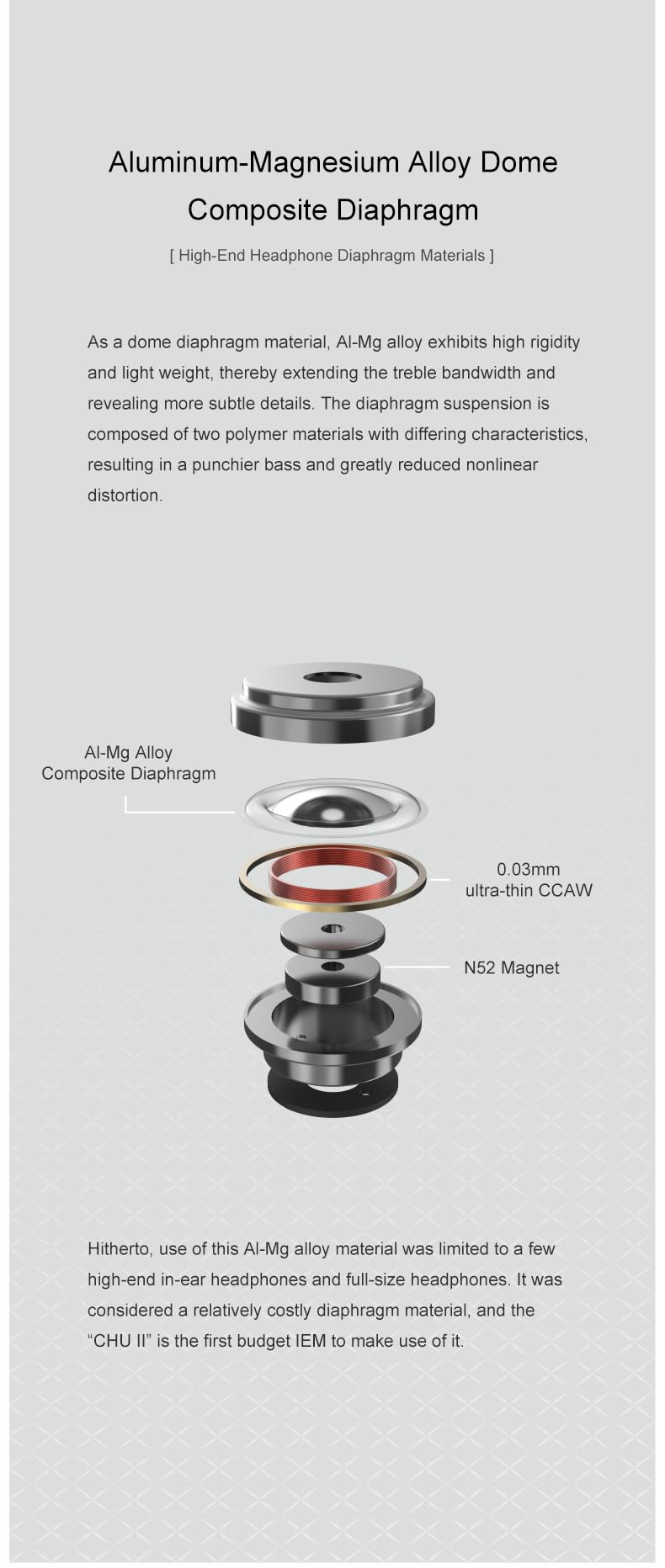 Foto 7 | Auriculares Intraurales Moondrop Chu Ii Dynamic Dr De Alto Rendimiento - Venta Internacional.