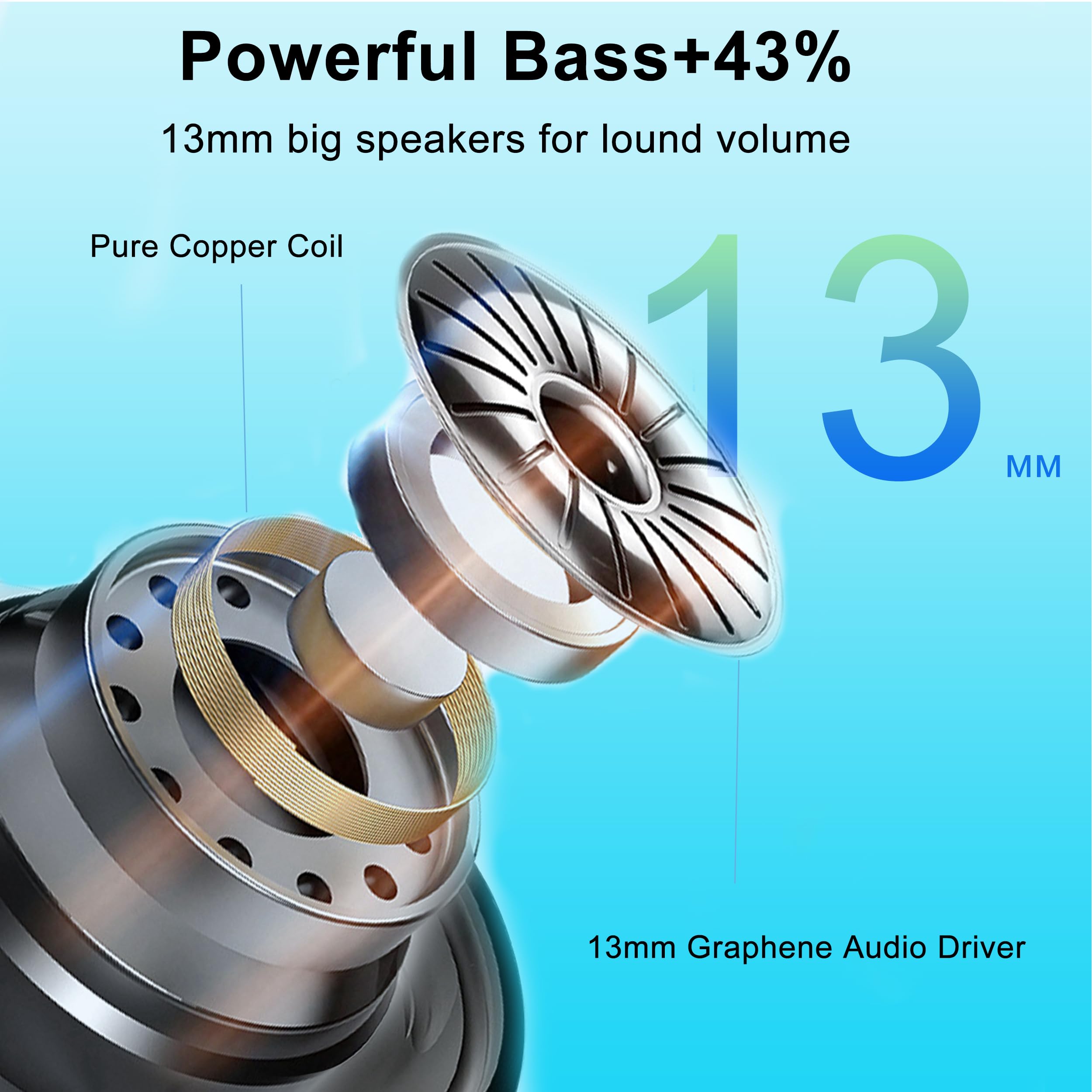 Foto 3 pulgar | Auriculares Inalámbricos Bluetooth Wekily Q26 108h Playtime Con Funda - Venta Internacional