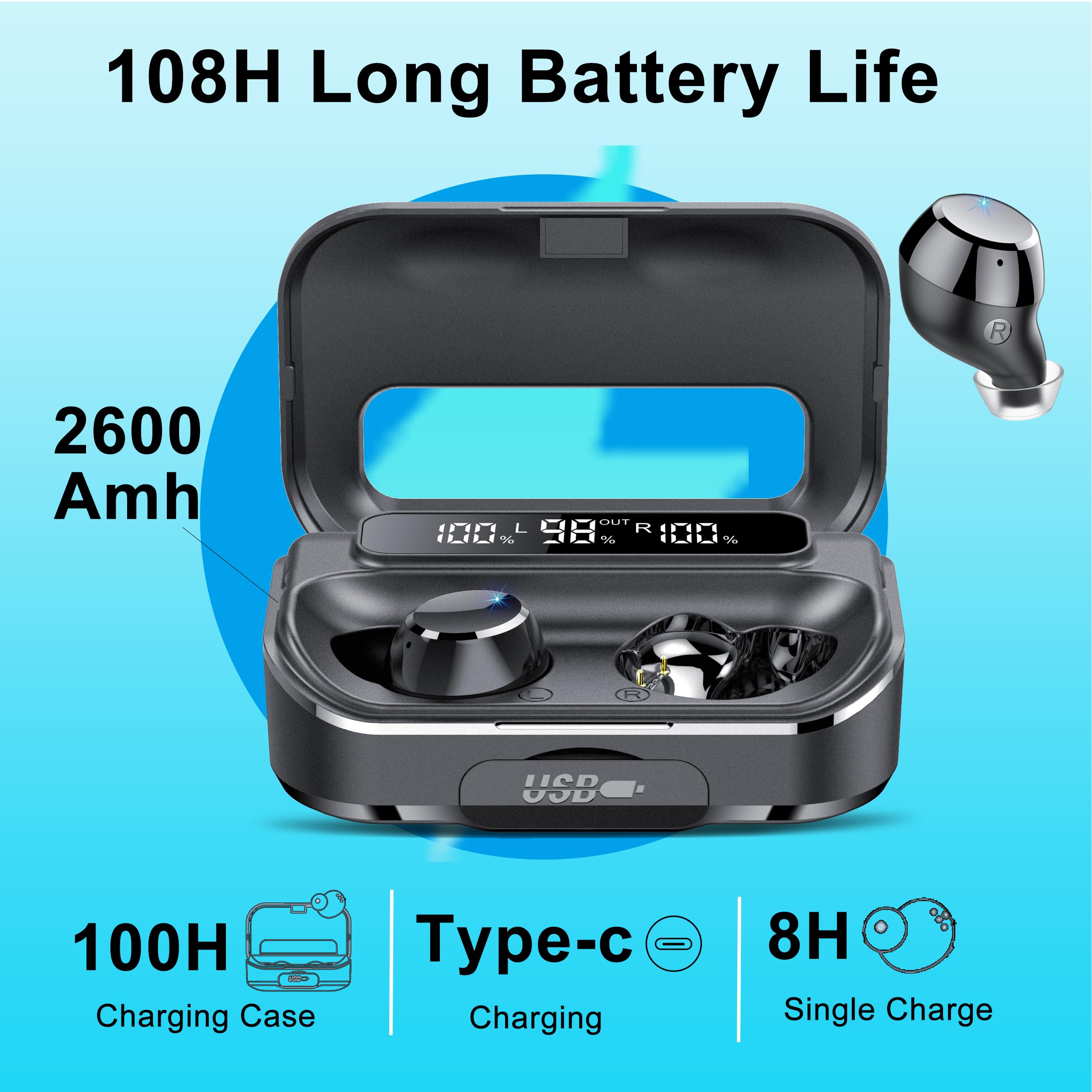 Foto 5 pulgar | Auriculares Inalámbricos Bluetooth Wekily Q26 108h Playtime Con Funda - Venta Internacional