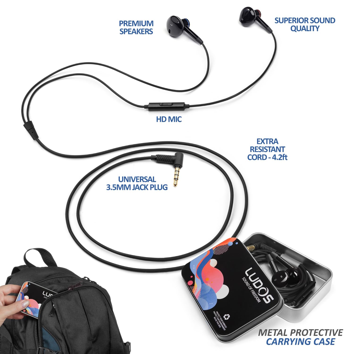 Foto 3 pulgar | Auriculares Alámbricos Ludos Nova Negros con Micrófono 3,5 mm para iPhone - Venta Internacional