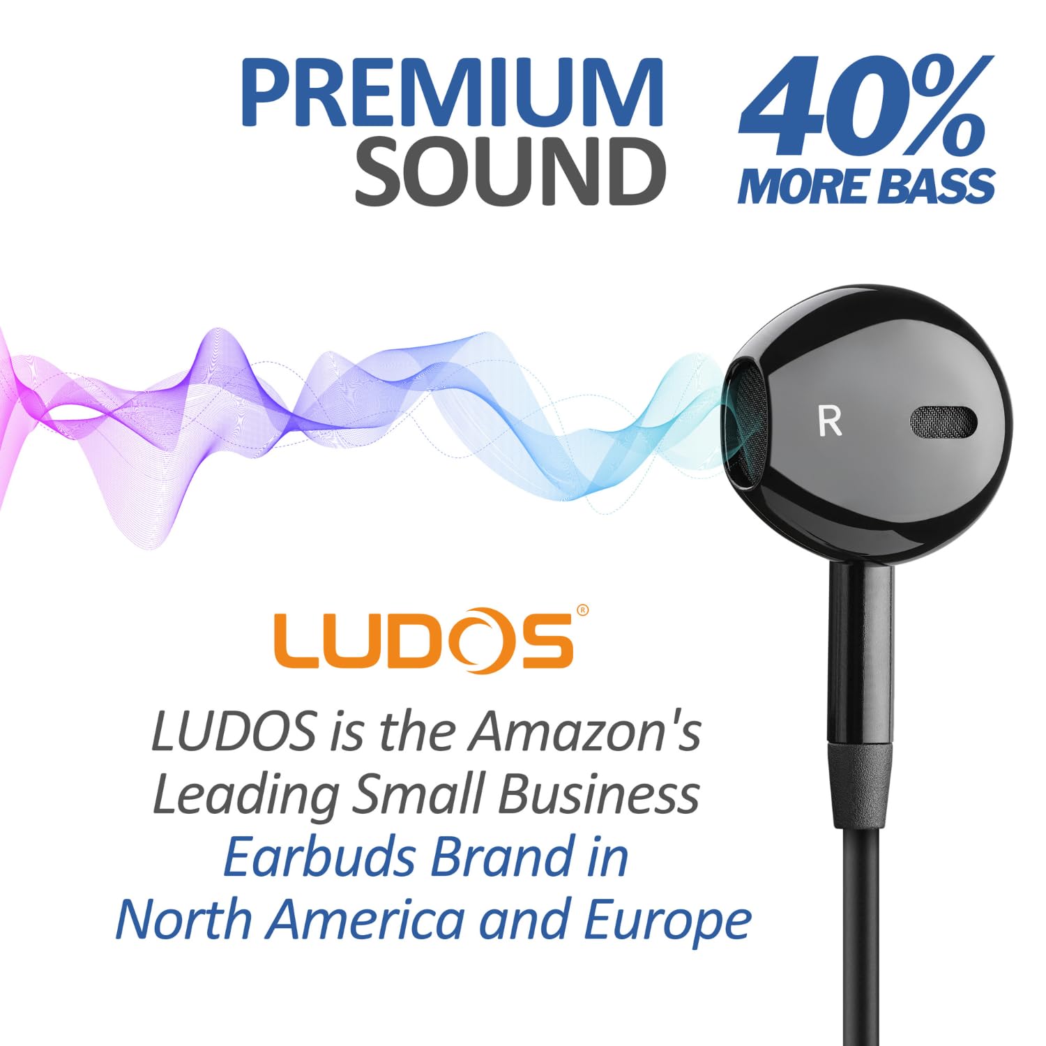Foto 8 pulgar | Auriculares Alámbricos Ludos Nova Negros con Micrófono 3,5 mm para iPhone - Venta Internacional